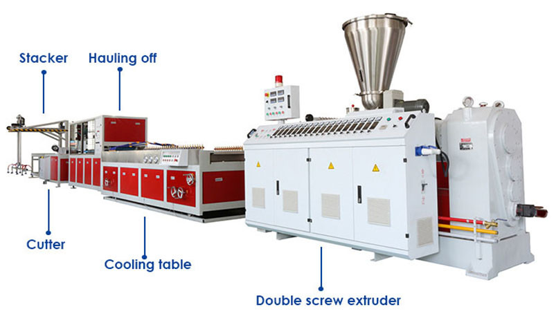 320Kg/H WPC Pvc Window Profile Extrusion Line/Wpc Upvc Door Frame Making Machine