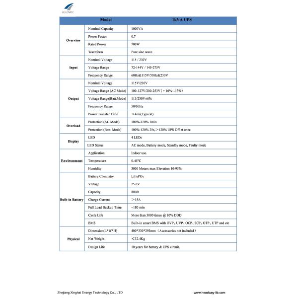 Headway 1KVA UPS Pure Sine Wave 1KVA UPS + 2KWh Lithium-ion Battery UPS