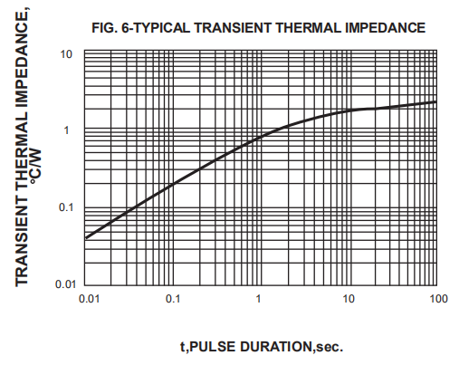 6A 600V Bridge Rectifier Diode KBPC 606 KBPC 602 KBPC804 KBPC802 Bridge Rectifier