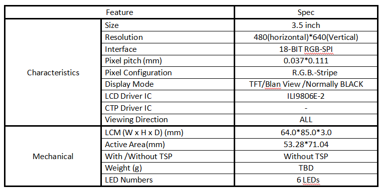 3.5 Inch TFT LCD With CTP Display 480*640 SPI Interface