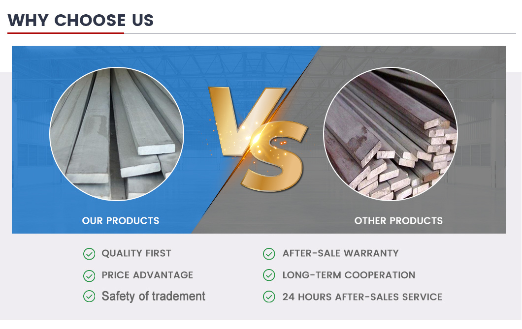 Factory Wholesale Price Hot Rolled Mild Carbon S235jr Steel Flat Bar for Building Material
