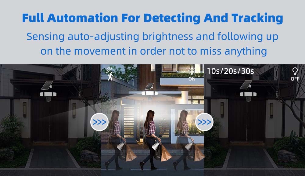 1500 Lumens Outdoor Floodlight Camera Android IOS Remote APP Control Solar WiFi Camera