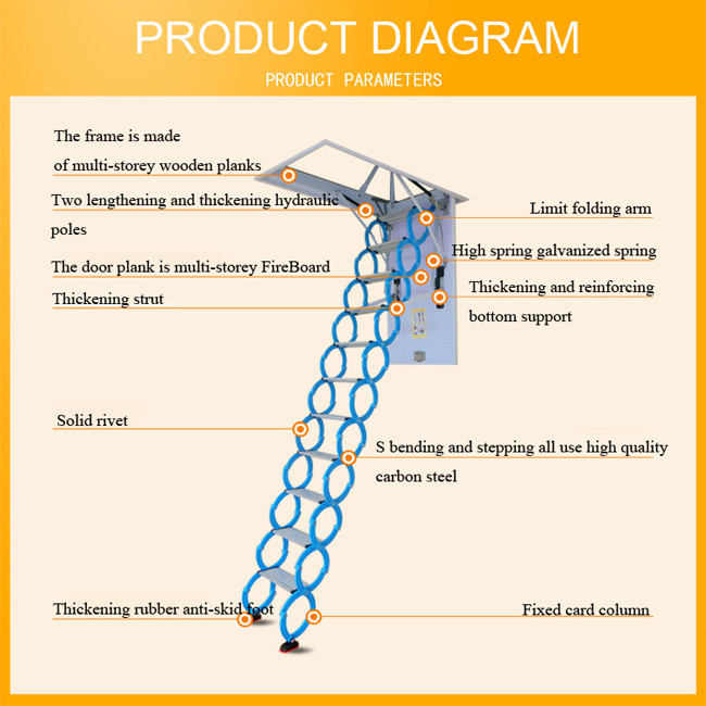 ISO9001 Domestic Invisible 200kg Telescopic Loft Ladder