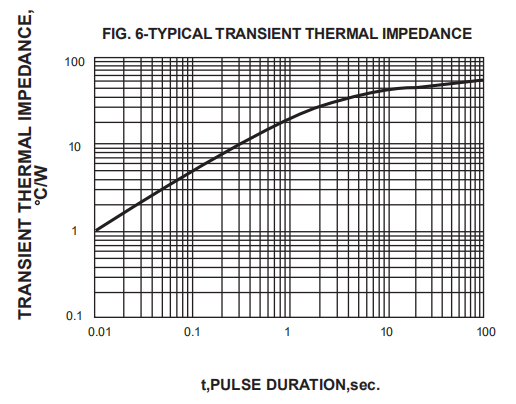 HER207 Rectifier Diode 2a 800v DO 15 3000PCS Tape Box Packaging