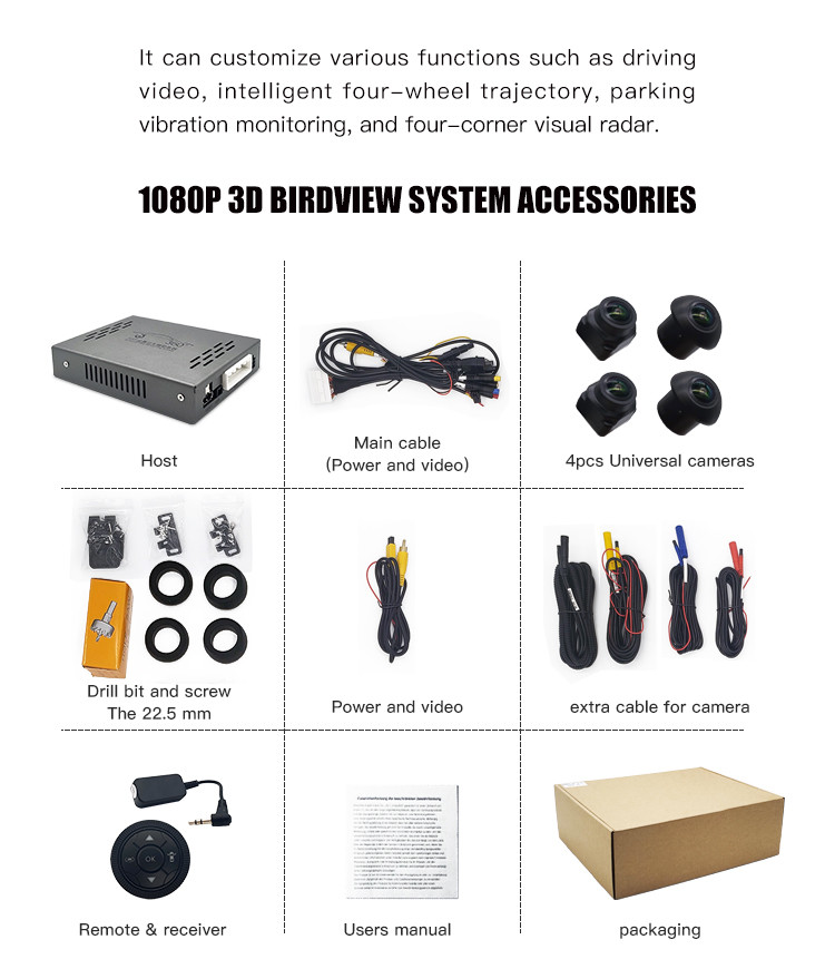 4CH 1080P Bird View Car Camera Monitoring Surround System 190deg Wide Angle