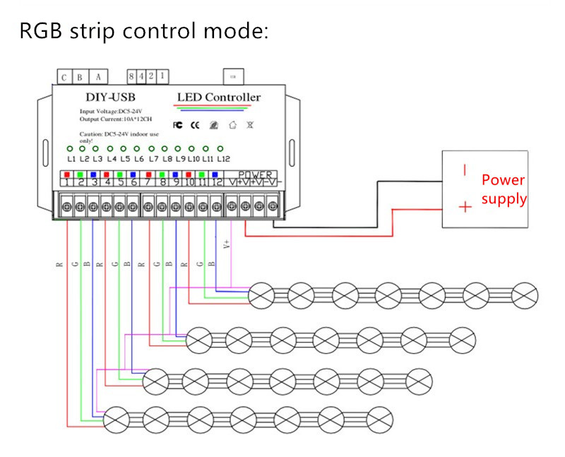 12 Channel Programmable RGB LED Controller 5A×12CH For LED Strip