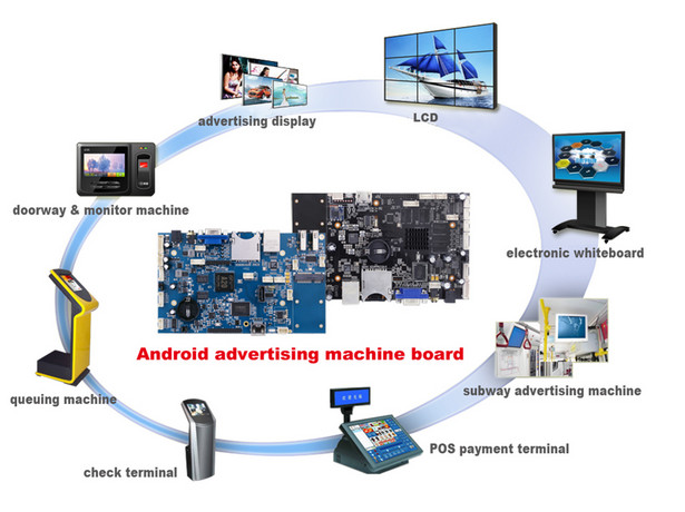 21.5 Inch 10 Points Touch Screen Lcd Panel With COB USB Interface