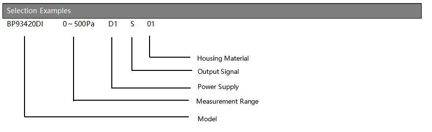 Bp93420di Micro-Differential Pressure Air Sensor with 4-20mA