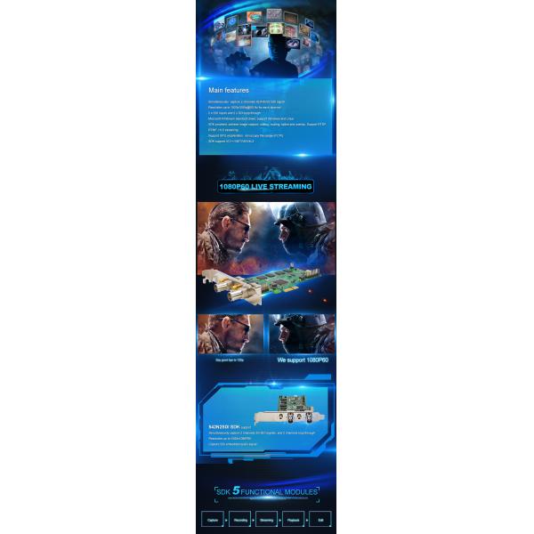 PCIe 2 Channel HD SDI Video Capture Card for PC H.264 Encoding 1920x1080P60 Resolution