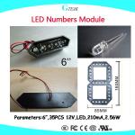 Upgrade Your Shopping Mall with Remote Control 6 Inch 7 Segment Display LED