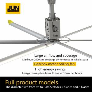 Buy cheap 24FT Big Hvls Fan with Air Cooling Function for Factory Ventilation product