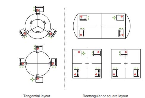 FA806 Stainless Steel Alloy Steel Column Weighing Module 10t-100t For Hopper Bin Reactor Batching