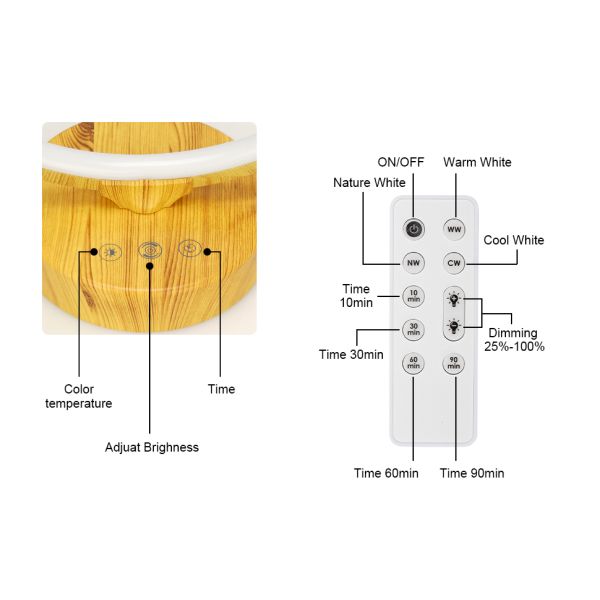 10000lux Daglicht Lamp Adjustable Brightness UV Free Light Therapy Lamp 2700K