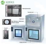 AMBER Laminar Cleanrooms Static Pass Box Inner Size 400*400*400mm