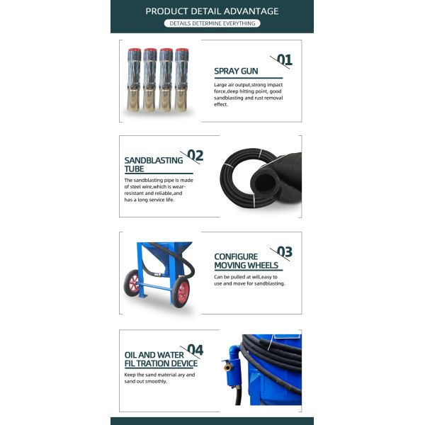 High Pressure Portable Sand Blasting Machine Outdoor Sandblasting Machine