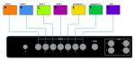 RS232 Multi Window Video Processor
