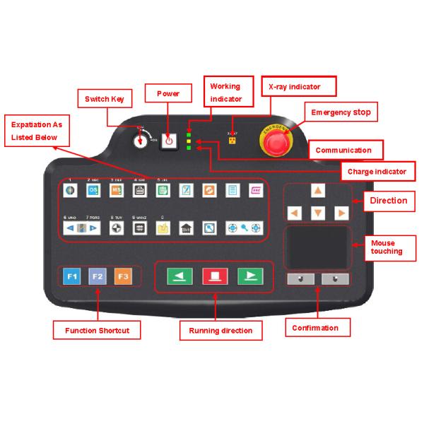 X Ray Baggage Scanner with Reliable Performance for Security Checkpoints