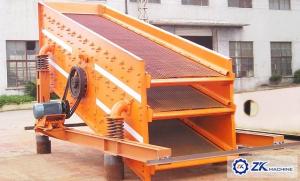 China 10-600 T/H Vibro Sand Screening Machine, Linear Motion Vibrating Screen on sale