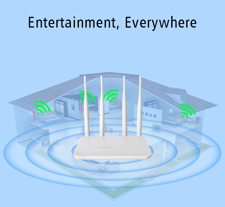Unlock Wireless Wifi 4G Router 300Mbps 32 Users With Sim Card
