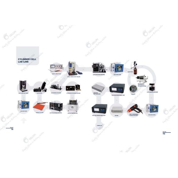 Lab Research Battery Assembly Machine