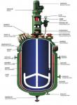Fluidised Catalytic Bio Trickle Tubular Fixed Bed Slurry Stirred Tank Reactor