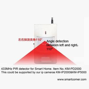 433MHz home Wireless PIR detector for ip network camera systems