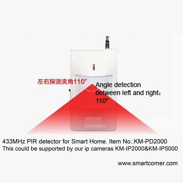 Quality 433MHz home PIR motion detector for ip network camera alarm systems for sale