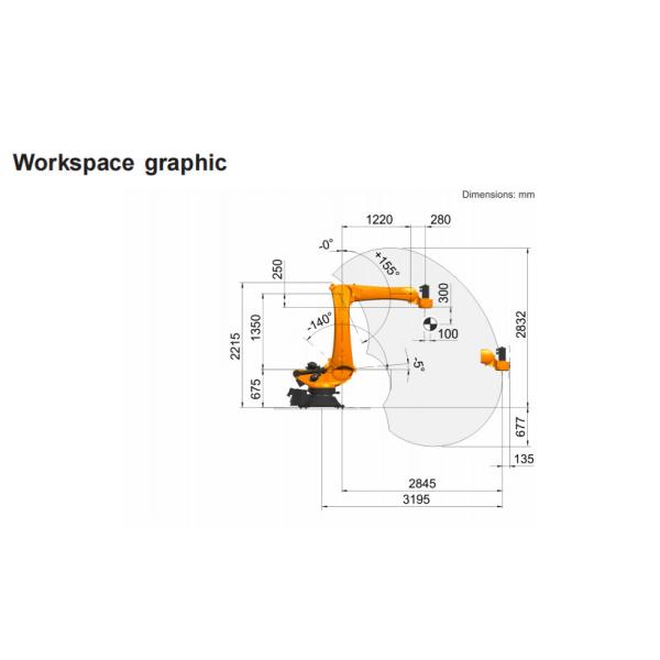 Kuka Robot Integrators KR 120 R3200 PA 5 Axes Palletizing System