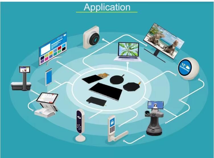 Kingpins 2.1inch Round TFT Display Capacitive Touch Circular 480*480 40pin TFT LCD Screen IPS Module