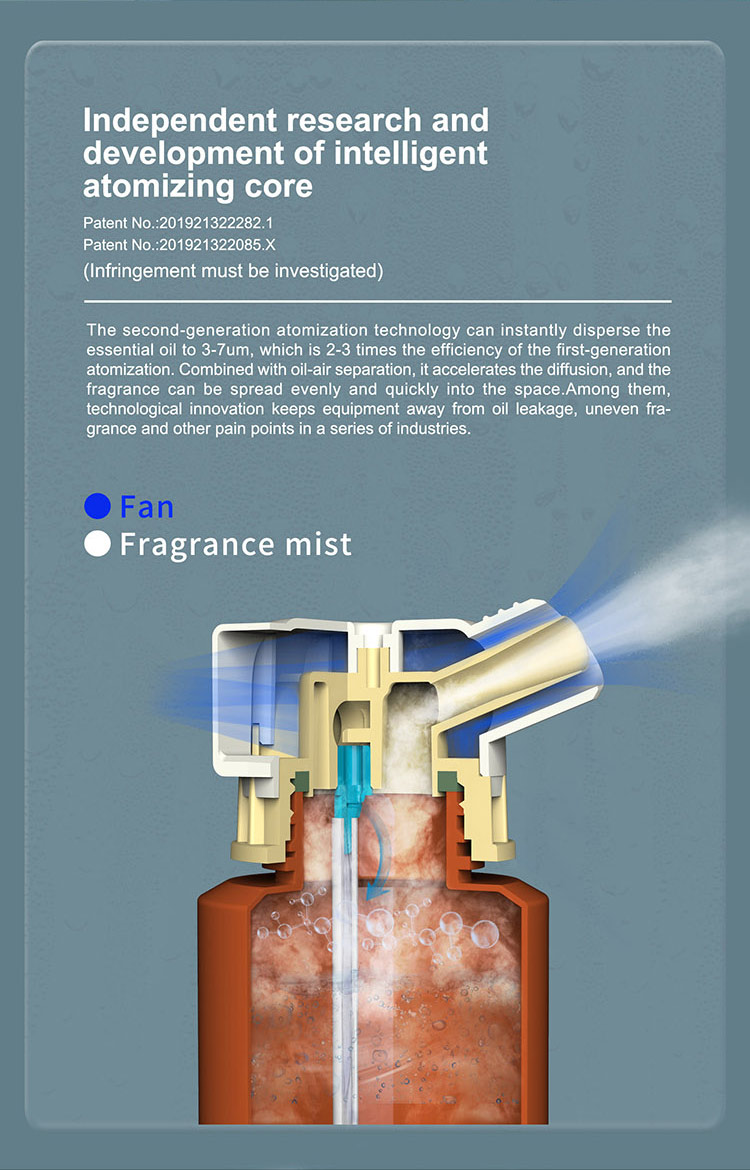X200 Battery Operated Scent Diffuser 1500m3 Air Freshener Diffuser Electric