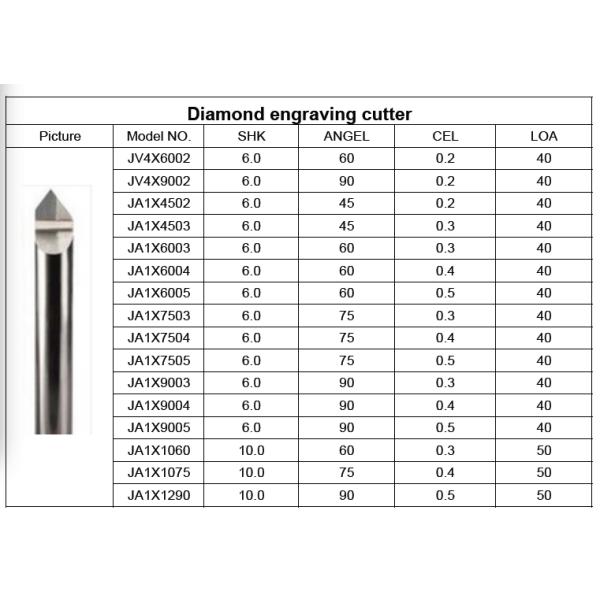 Diamond engraver/engraving cutter/milling cutter for marble/granite