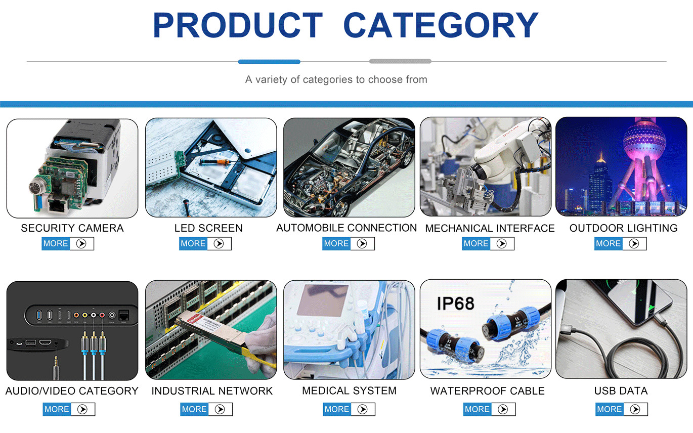 Thunderbolt USB 4 Type-c To USB 4 Extension Cable Transmission Rates Up To 40Gbps OEM/ODM Color Length Customized