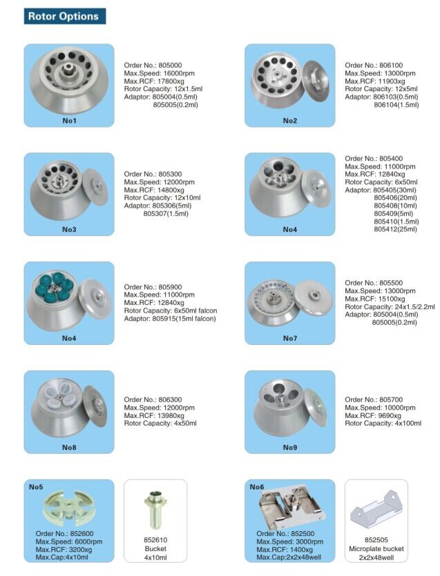 High Speed Refrigerated Cold Centrifuge 16000r/Min Bio Separation System