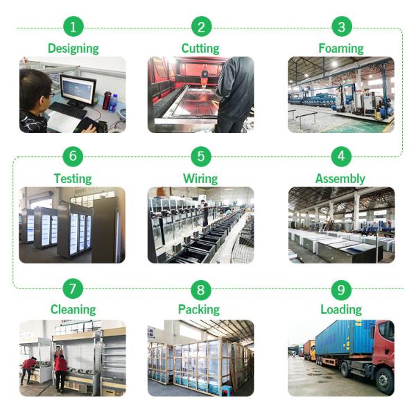 Supermarket Commercial Beverage Display Case Coca Cola Fridge Chiller Glass Door R290