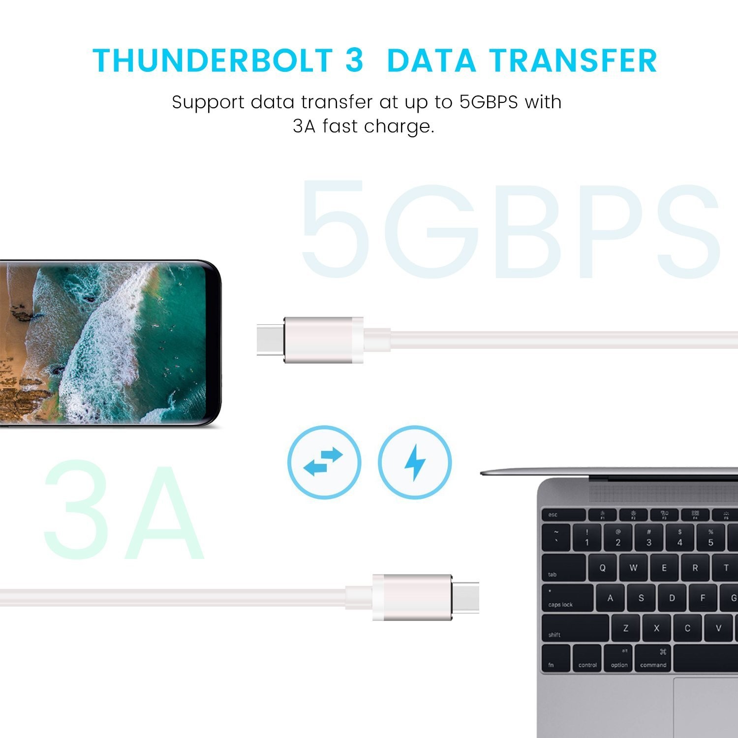 Type-C Hub USB C Adapter 50Gbps for MacBook Pro 13" 15" 2016/2017, USB-C 40Mbps 100W Power delivery