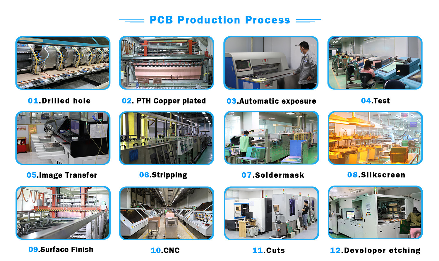 High Precision Prototype PCB Printed Circuit Board Black board 4 Layer Lead Free Surface Finishing