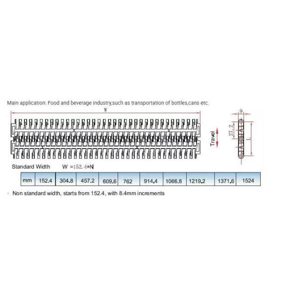 900 Series Flat Top Modular Belt for Glass Bottle Conveyor