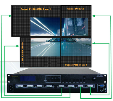 4K Input Display Wall Controller , Video Wall Matrix Controller PC Control Software