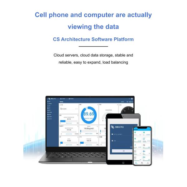 Aquaculture Multifunction Water Quality Monitor System With Smart Wireless Iot Sensor