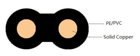 2 Core Drop Wire Outdoor Overhead Telephone Copper Cable