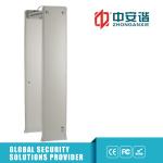 Intelligent Partition Walk Through Security Scanners Anti - Interferenence 6