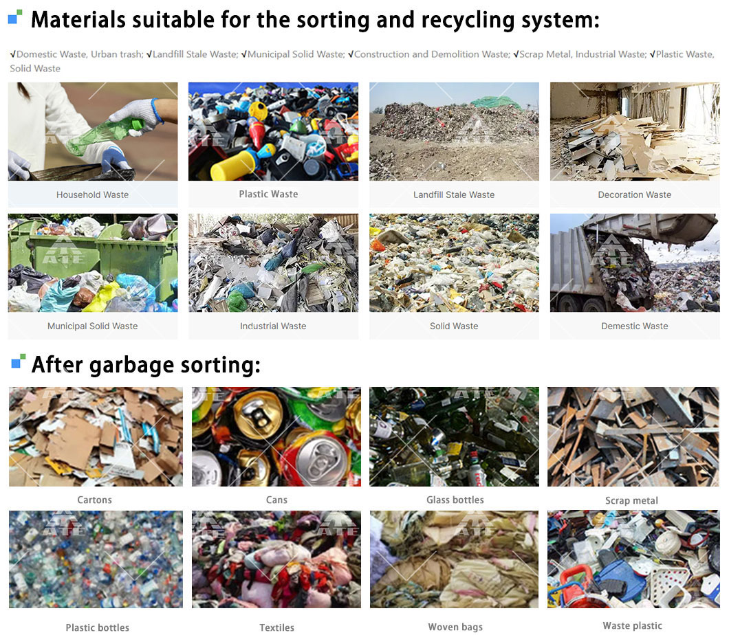 Urban Garbage Sorting Equipment Drum Trommel Screening Machine Waste Sorting Line for Recycling
