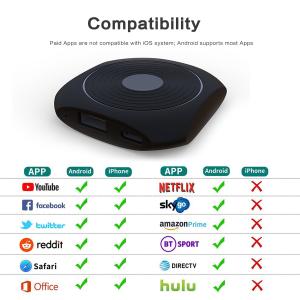 Buy cheap RTL8811CU WIFI Display Dongle RK3036 Mirascreen Google Chromecast product