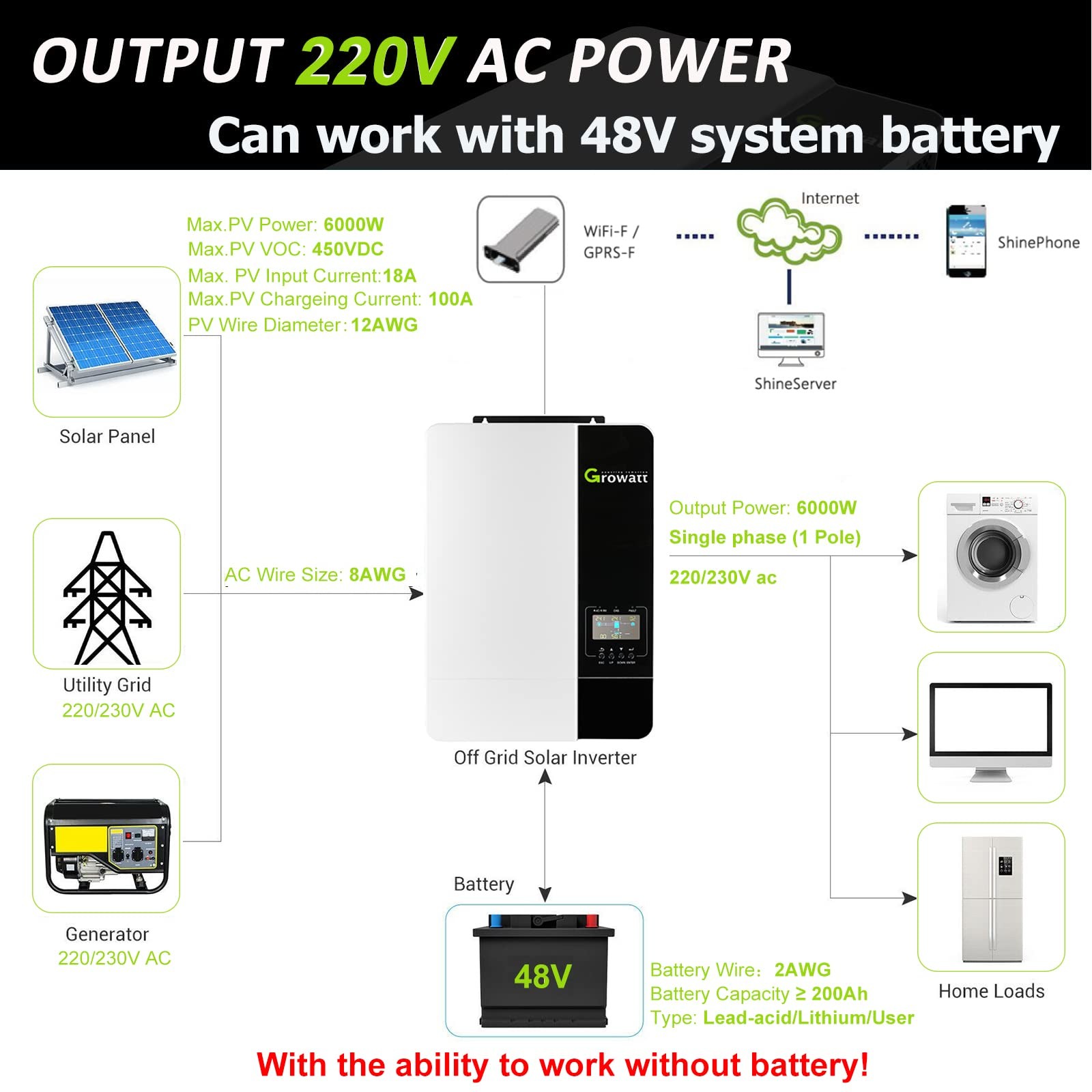 In stock GROWATT SPF5000ES off grid inverter 48V single phase with WIFI module
