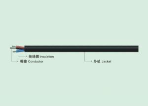 Buy cheap CCC 60227 IEC 52(RVV) circle WIRE PVC insulated wire product