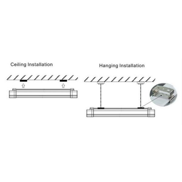 IP65 Waterproof LED Linear Tri-proof Light 60W High Brightness 160LM/W