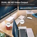 USB C Hub 7 in 1 Adapter Dual Type C Docking Station to 40Gbps Thunderbolt 3