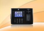 Internal Camera residential smart rfid gate access control system With Photo -
