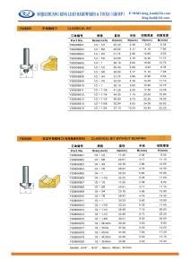 Buy cheap CLASSICAL BIT product
