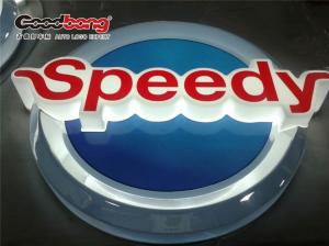 CE Certificate Round Rotating LED Light Box Display